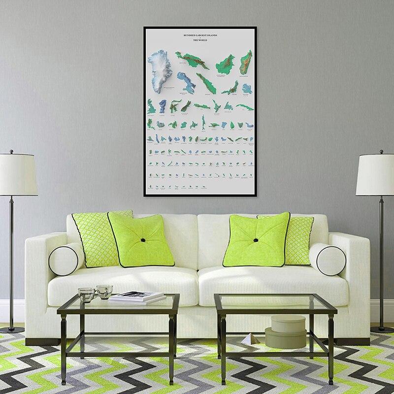 Educational Map Largest Islands In The World Painting Map of Largest Islands Picture Unframed Poster Home School Decor