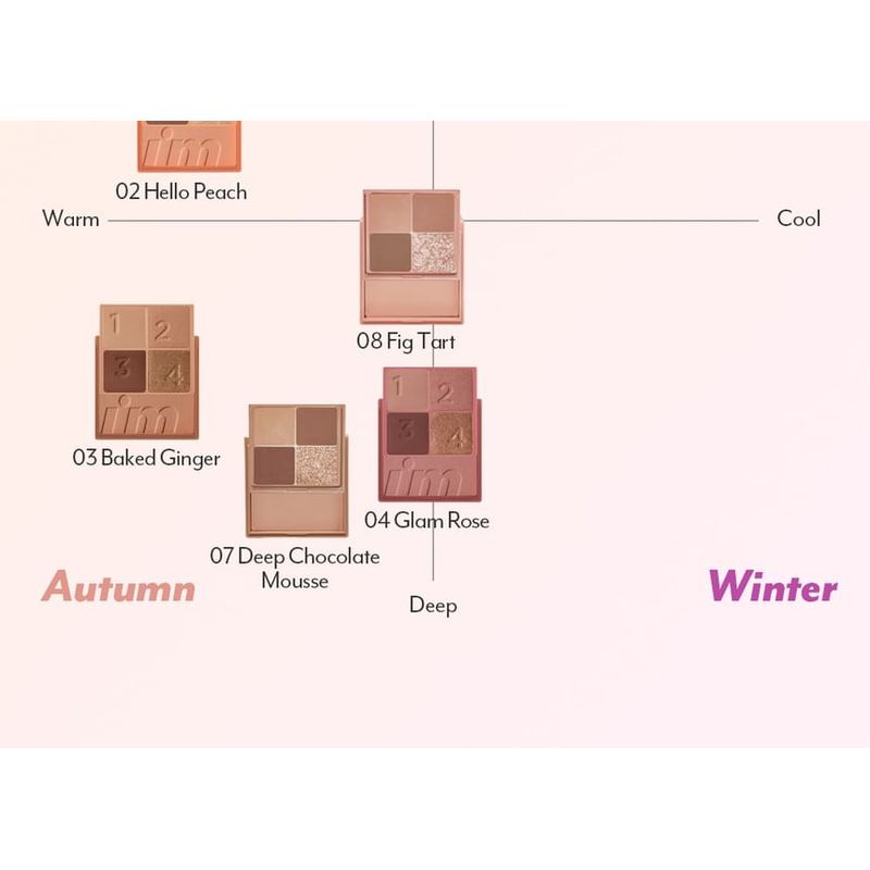 I'M MEME Multi Cube Bakery Dessert Series - 2 Types