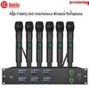 HuiDu Professional Multi-Channel Wireless Microphone System (CN Version)