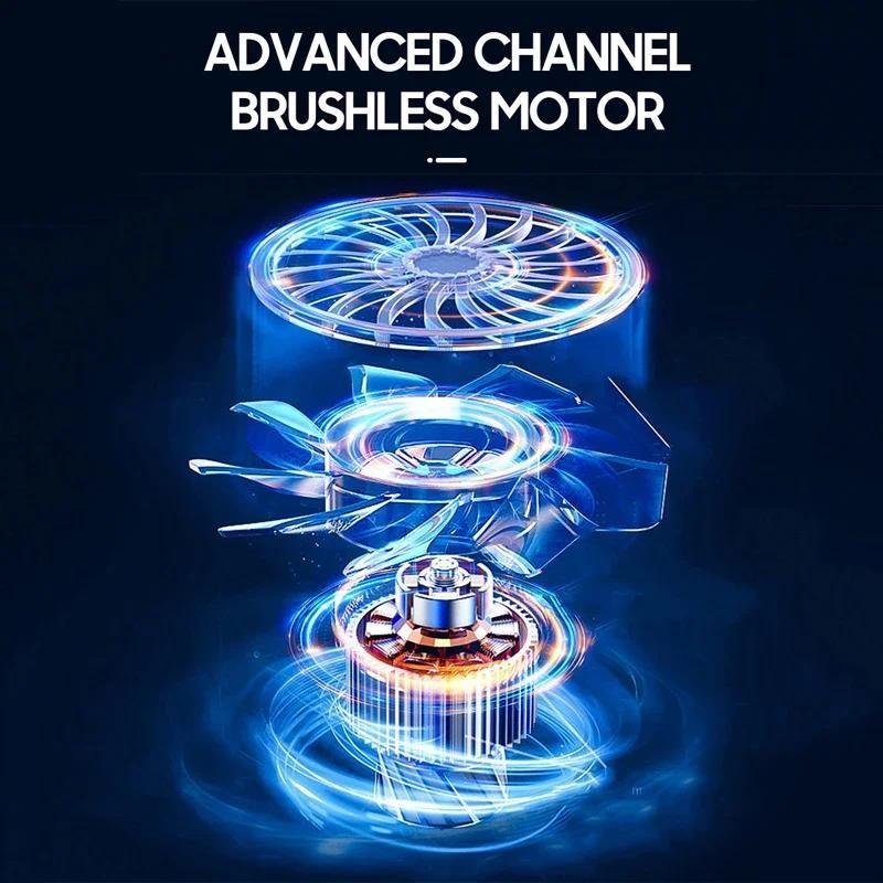 1000W Powerful Car Violent Blower 135m/s Mini Portable Turbo Jet Fan Handheld Brushless Electric Air Blower Dryer