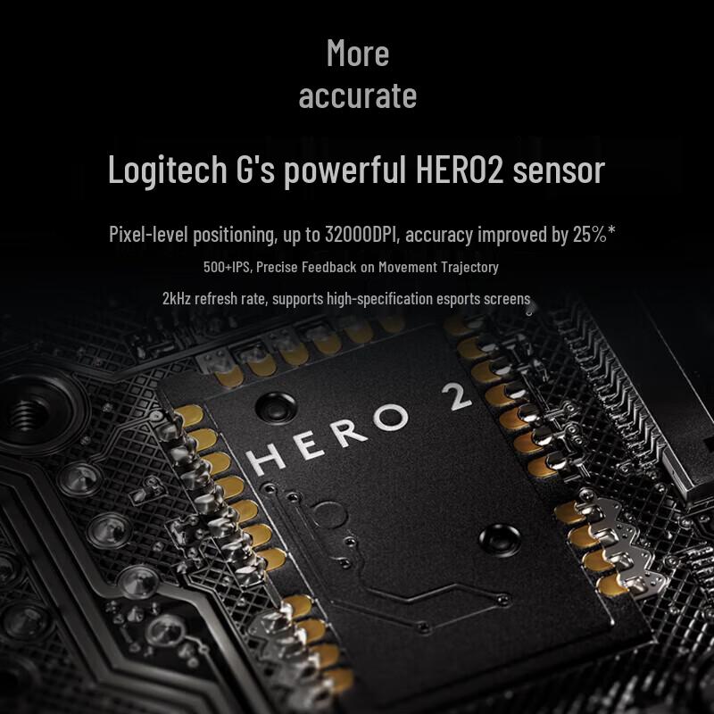 Logitech PRO X SUPERLIGHT 2 Wireless Gaming Mouse