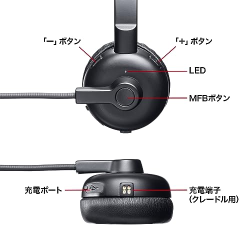 SANWA SUPPLY Bluetooth Headset (with Unidirectional Microphone and Charging Cradle) MM-BTMH67BK