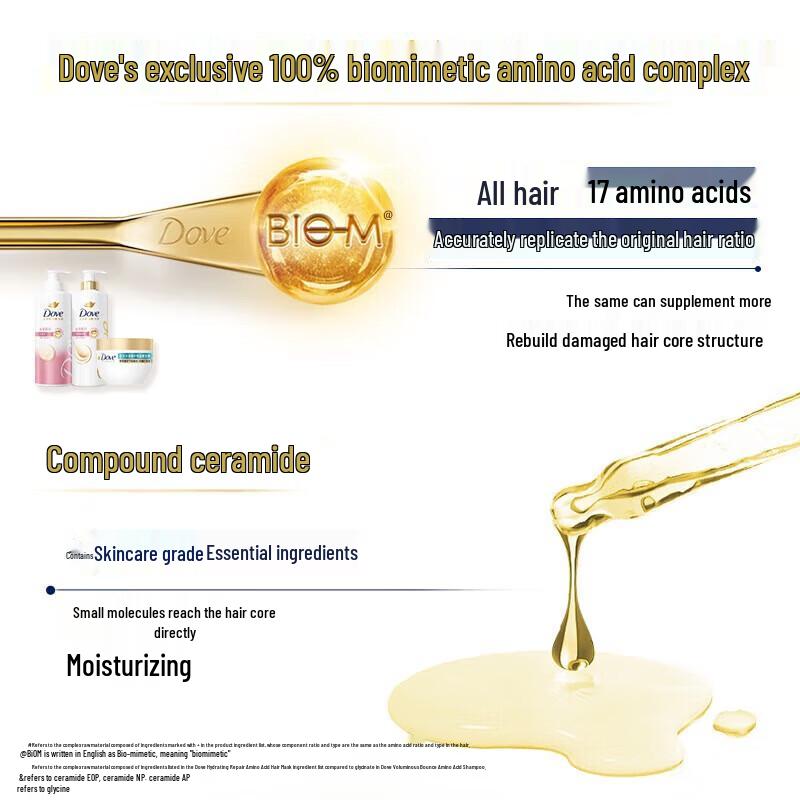 Dove Daily Nourishment Silky Smooth Shampoo