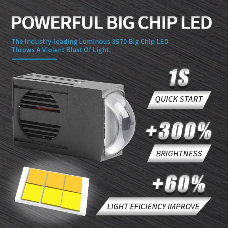 2.5-inch Bi-Led Projector Car Grille Light Spotlight 9-60V Motorcycle Axiliary Dual Beam Running Light Off-road Work Fog Lamp