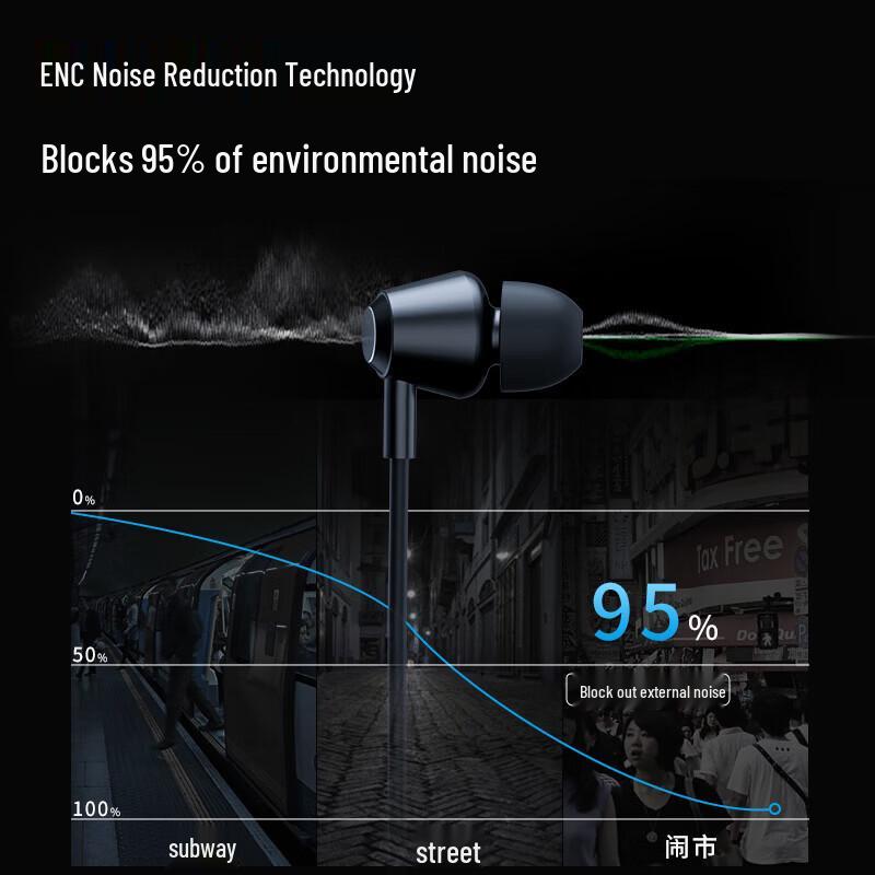 OKSJ Open-Ear Wireless Sport Neckband Earphones