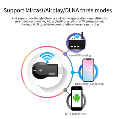 Síťové prvky – USB Wi-Fi adaptéry