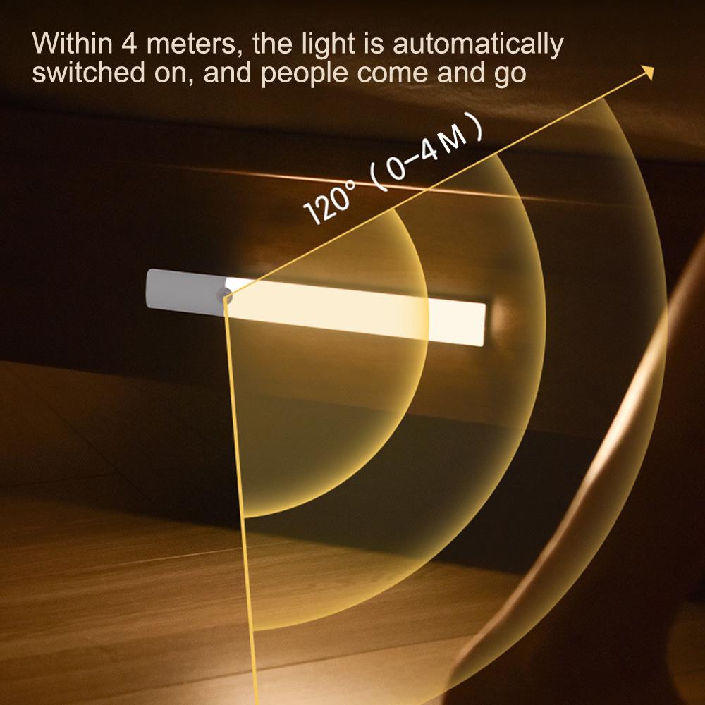 LED Bar Lights Ultra Thin Cabinet Light Motion Sensor Night Light  Rechargeable Wardrobe Cabinet Lights for Kitchen Bedroom