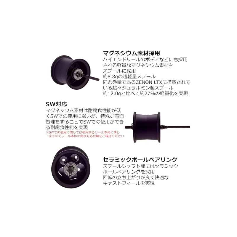 Abu Garcia Abu Works Zenon Mg BF Spool (Magnesium)