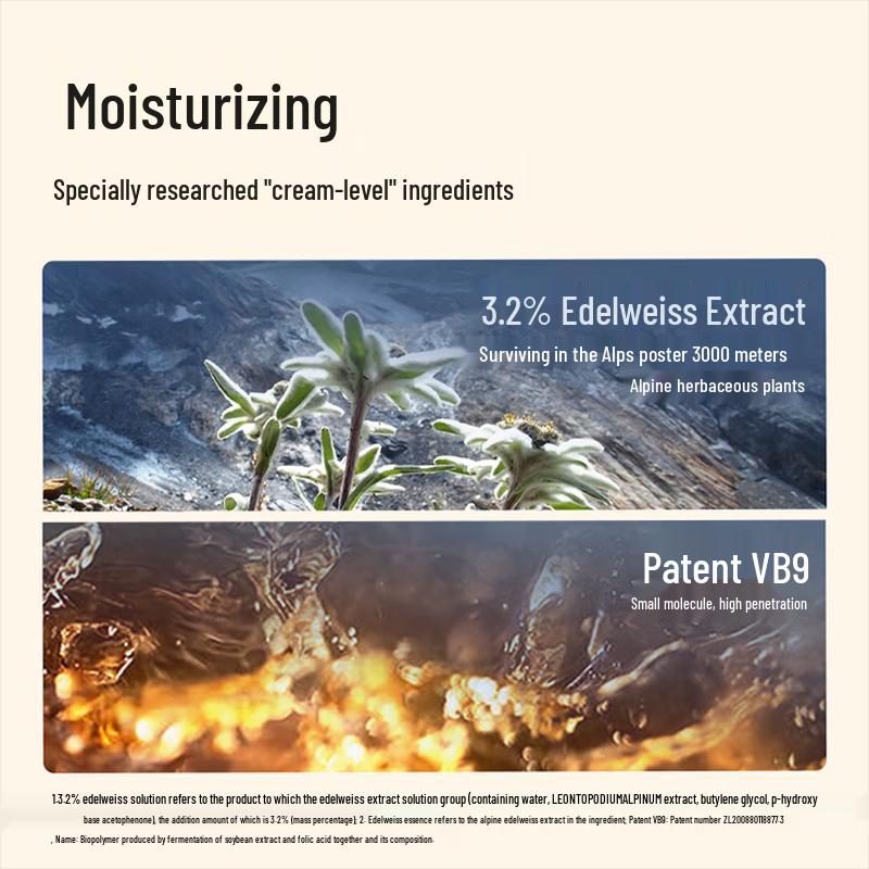 Glowing Body Lotion & Hand Cream Sandalwood Forest Fragrance Set