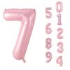40 Inch Giant Red Number Large , Birthday Decoration, Party, Anniversary Item Decoration