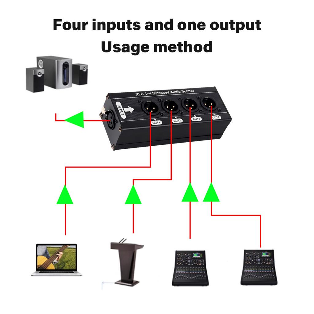 4 Channel Sound Splitter Networking Cable Extender Isolator Common Ground Interference Isolation 1 In 4 Out 3Pin Splitter