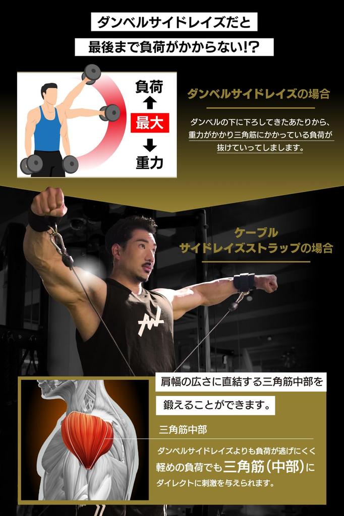 ALLOUT Side Raise Straps