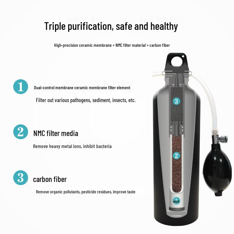 Jingyi Portable Outdoor Water Purifier Bottle PF112