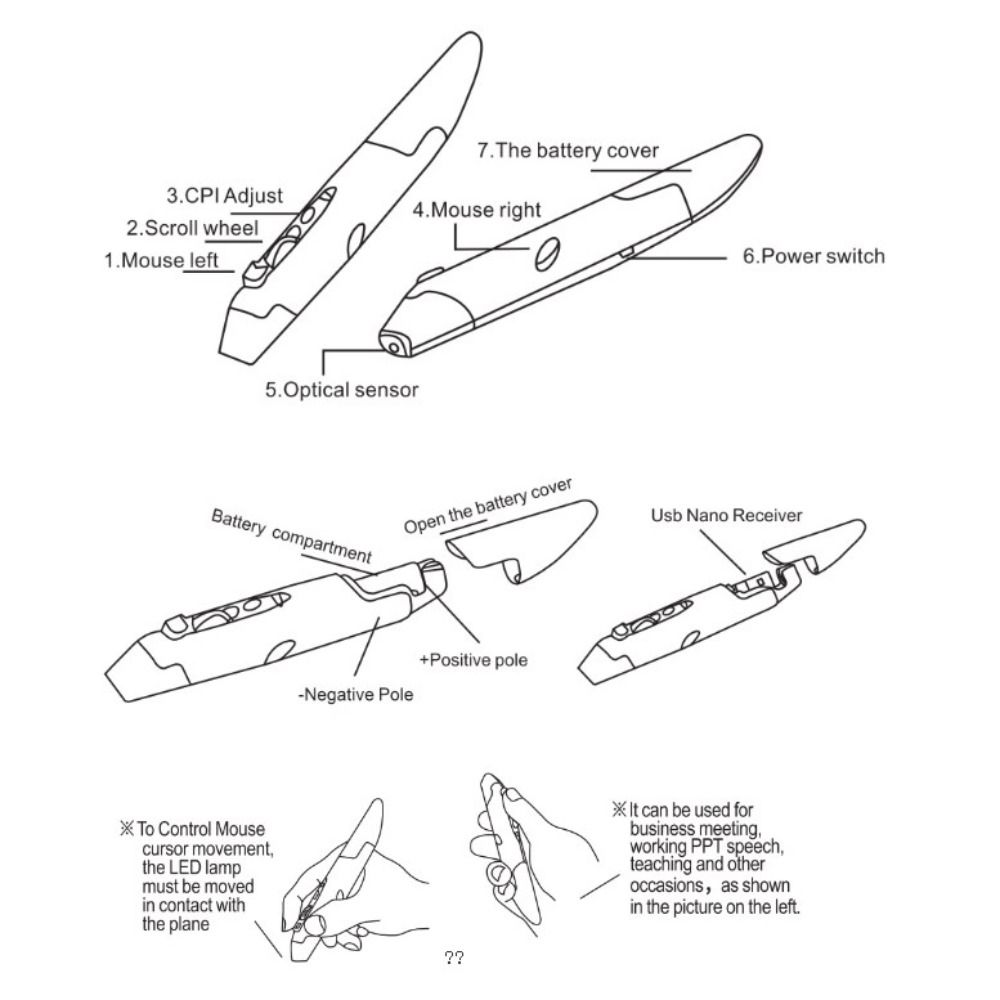 Bluetooth Compatible Wireless Optical Presenter Pen Mouse  Pad Computer PC Laptop