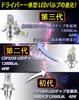 Feison H4 LED Fanless 12V CSP 7570 60W Brightest Vehicle Inspection Compliant