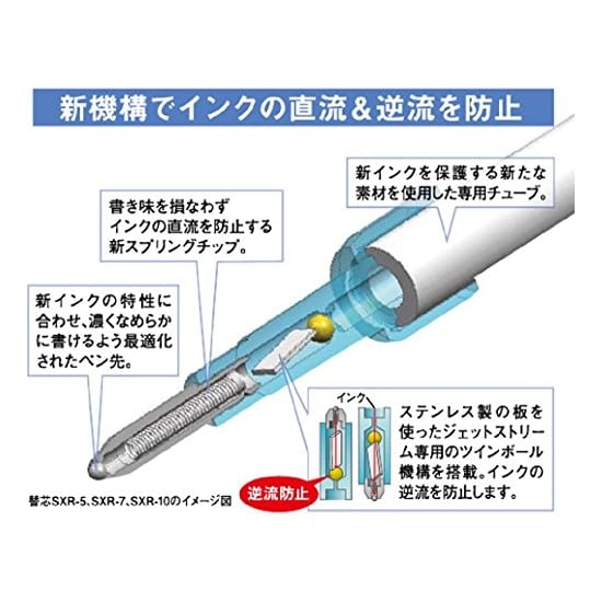 Mitsubishi Pencil Multi-function Pen JETSTREAM 2&1 0.7 Black Easy To Write MSXE350007P24