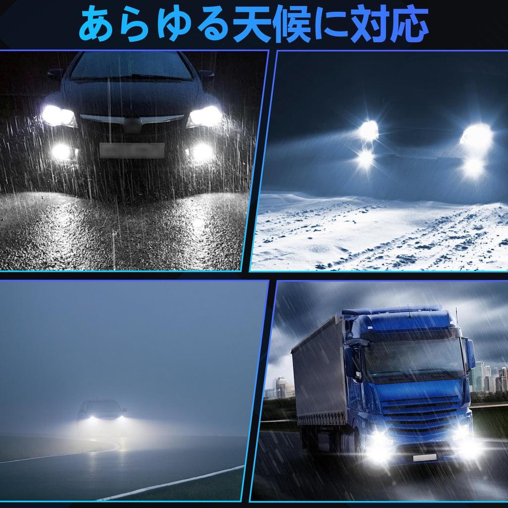 Fenikso H3 LED Fog Lamp, 24 V, White, 360 Degree Luminous, Fanless, Quiet, Small,