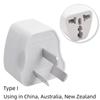 Universeller Reiseadapter-Stecker mit Schnellladeanschluss, kompatibel mit US-, EU-, AU-, UK-Steckdosen für Geschäftsreisen