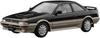 Samling och modeller – Figurer