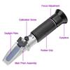 Portable Handheld Honey Brix & Baumé Refractometer (58-90 Brix) Sugar Meter