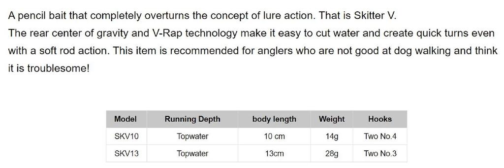 Rapala Popper Skitter V10 Floating Lure SKV10/BN (8574)