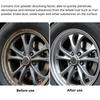120ML Wheel Cleaner, Iron Removal Spray For Car Detailing, Cleans Iron Particles From Car Paint, Wheels, Motorcycles, RVs And Boats