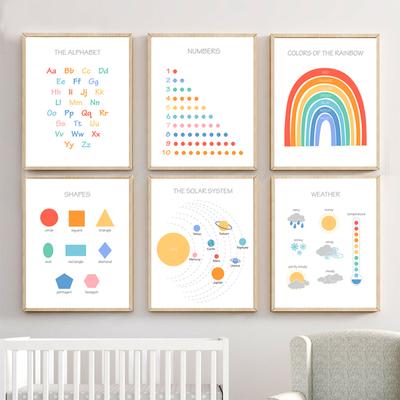 Kinder-Wand-Kunst, Raumdekoration, pädagogischer Druck, pädagogische Poster, Schlafzimmer, Spielhaus, Heimschule, Vorschule, Montessori-Klassenzimmer-Dekoration