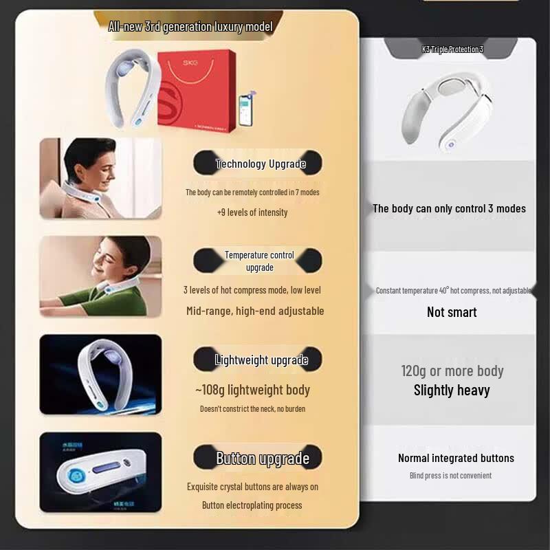 SKG Smart Cervical Neck Massager G1 Luxury CN plug (adapter included)