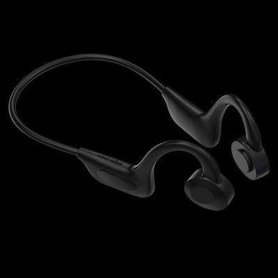 Open-Ear Bone Conduction Sports Headset