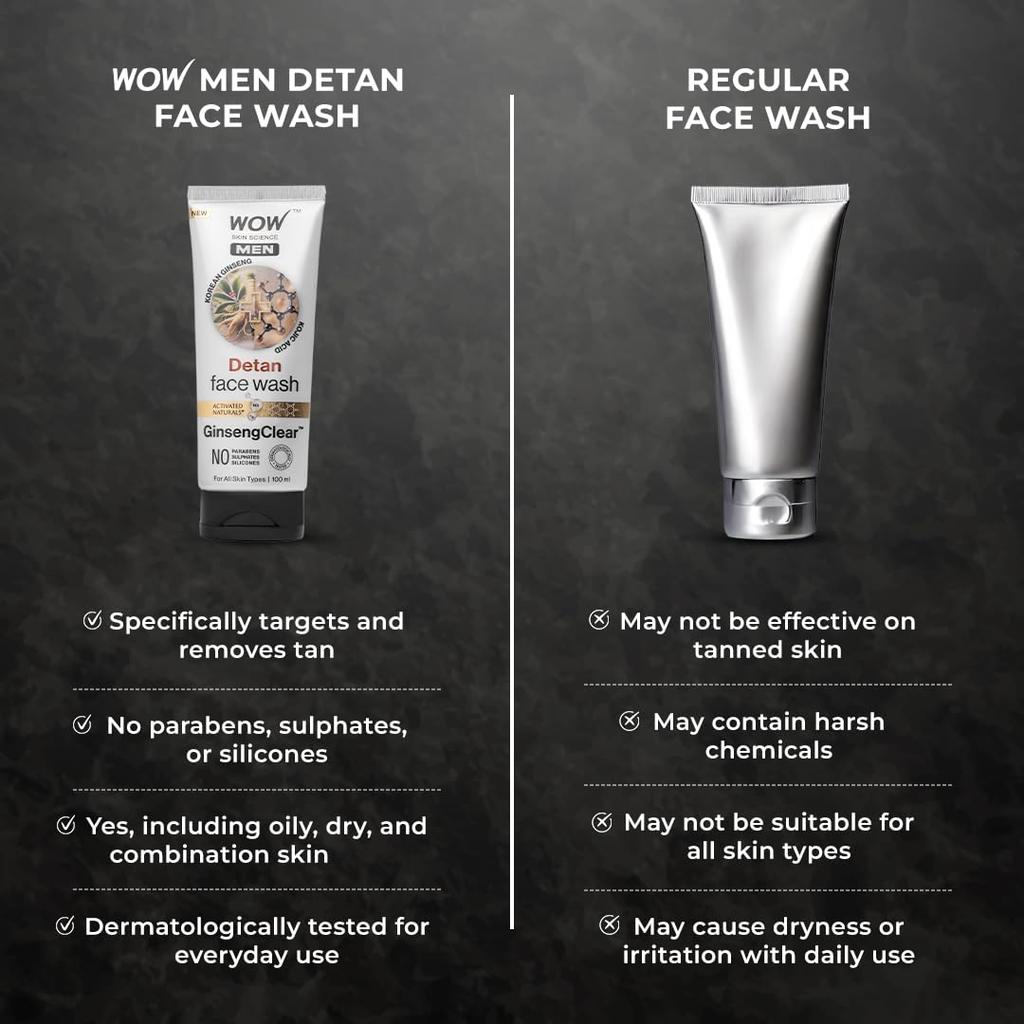 WOW Skin Science Men Korean Ginseng + Kojic Acid Detan Face Wash Gel 100ml For Clear Even Skin Tone