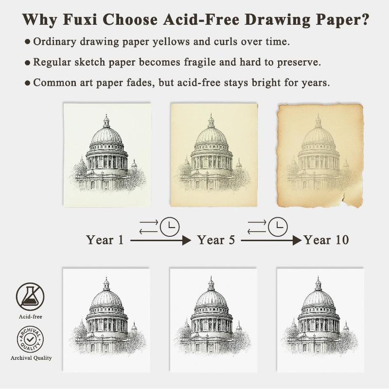 1 Stück 9 Zoll x 12 Zoll Skizzenbuch, Skizzenbuch mit oberer Spiralbindung Kinder-Kunstzeichnung leeres Papier Zeichenbuch