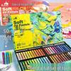 Desenho – Pastel, carvão e sanguínea