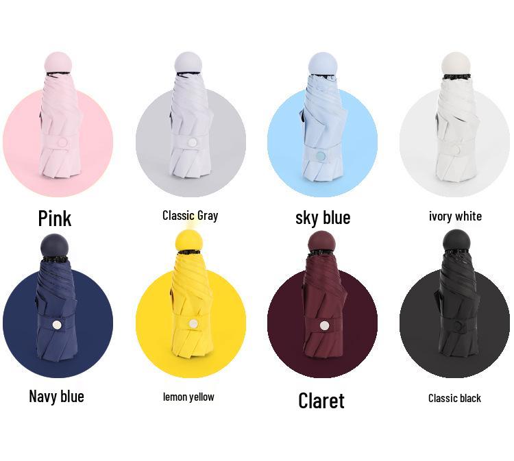 Mini 5-Fold Rain or Sun Umbrella: Compact, Thick, UV Protective Shade for Women