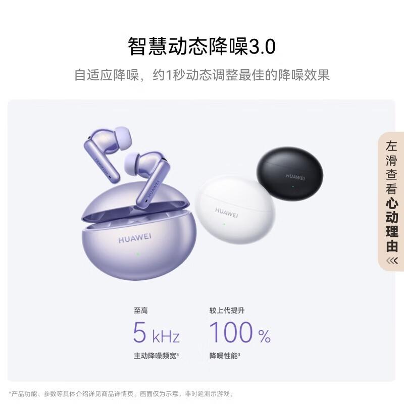 Huawei FreeBuds 6i True Wireless Noise-Cancelling Bluetooth Earbuds
