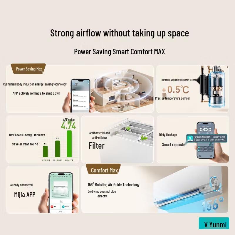 VIOMI Smart3 Max 2 HP Inverter Split Air Conditioner