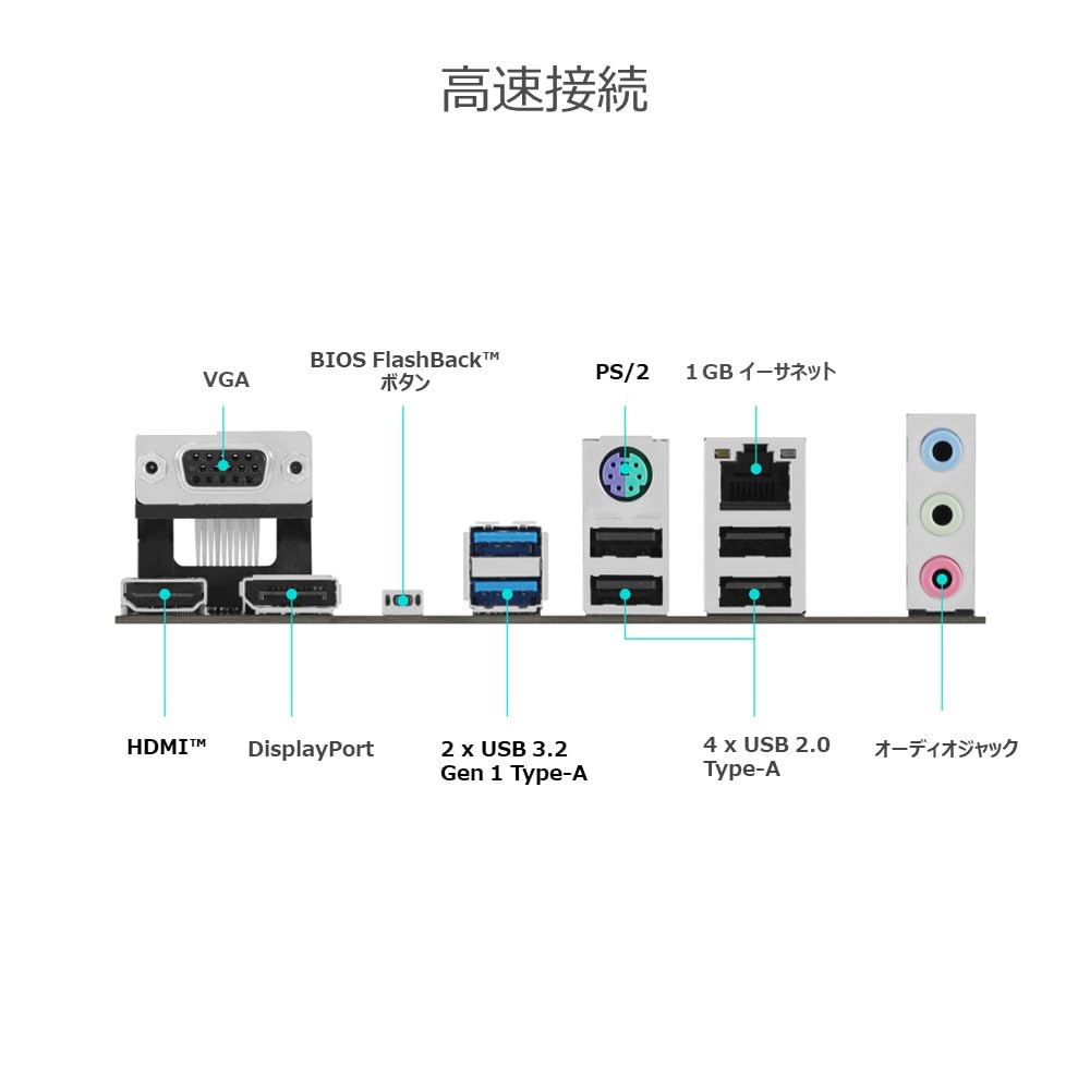 ASUS PRIME AMD Ryzen 7000 Series AM5 Compatible A620 mATX Authorized Distributor Product A620M-A Motherboard/domestic