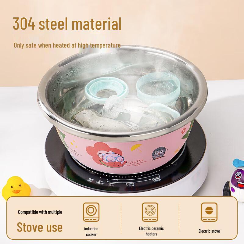Guofeng 304 Stainless Steel Family Cartoon Basin