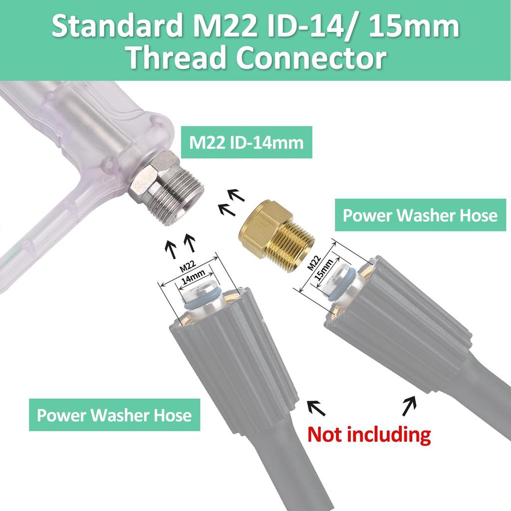 BEAR FORCE Kit de Pistola de Lavadora de Pressão Transparente para Limpeza de Carros com Engate Rápido de 1/4", Canhão de Espuma 1L, 5 Bicos e Conector de Mangueira