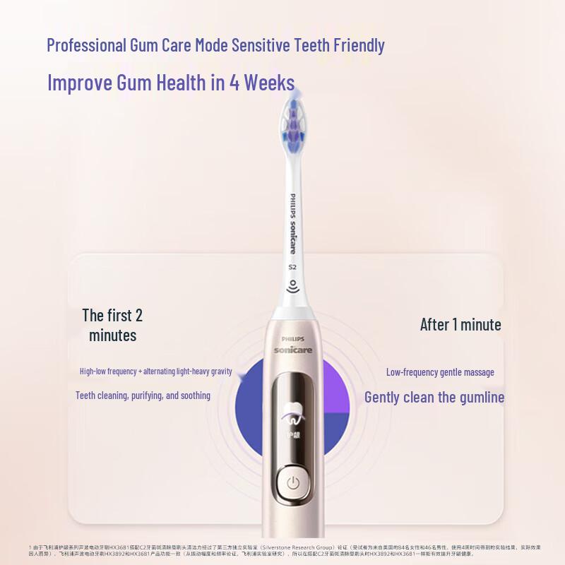 Philips Sonicare DiamondClean 7 Series Pro Electric Toothbrush