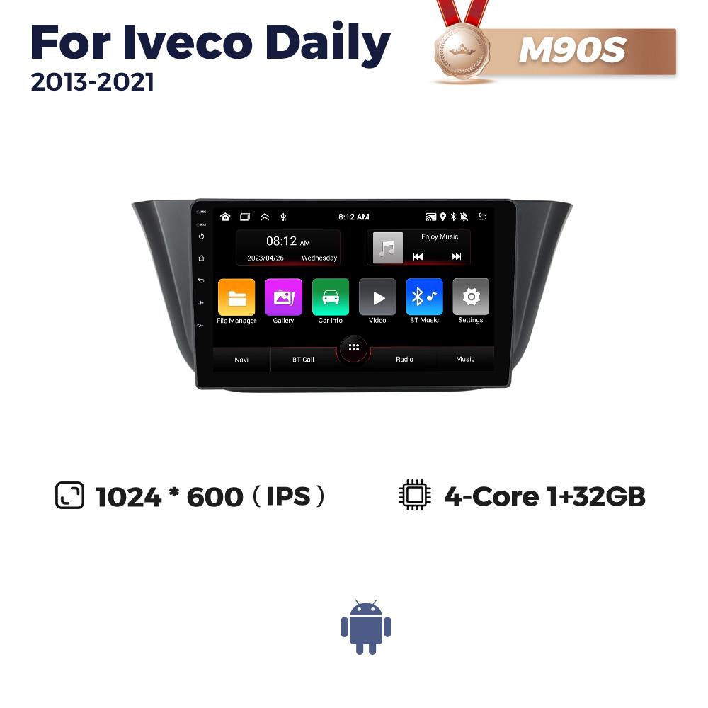 Radio auto multimedia NaviFly Android Auto cu ecran QLED 2 DIN pentru Iveco Daily 2013-2025, BT CarPlay, Navigație GPS, Autoradio