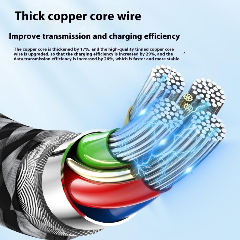 USB C Extension Cable Support 8K@60Hz Video 240W Charging 40Gbps Data Transfer Braided USB 4 Cable for Type C Devices