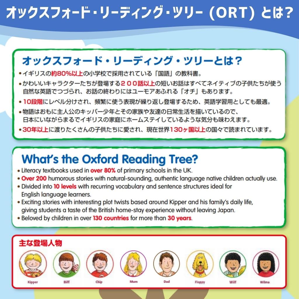 Oxford Reading Tree Level 1 More First Words Pack