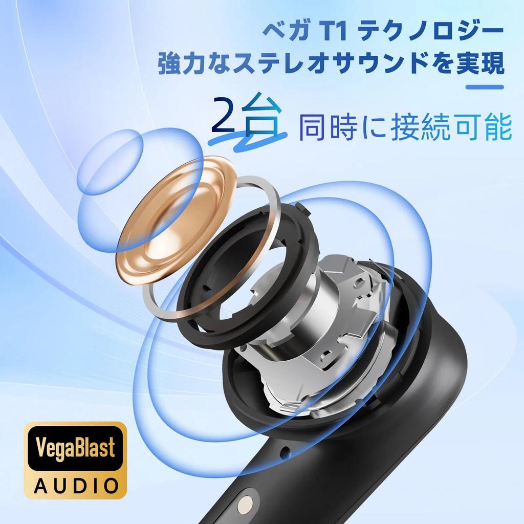 PRISMXR Vega T1 Kabellose Gaming-Ohrhörer Kompatibel mit Quest Kompatibel mit PS Switch PC Kabellose Gaming-Ohrhörer Geräte gleichzeitig verbunden