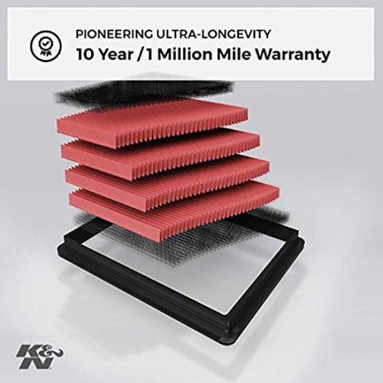 Genuine Replacement Air Filter for Honda Civic K&N 33-5070 Type-R [Used]