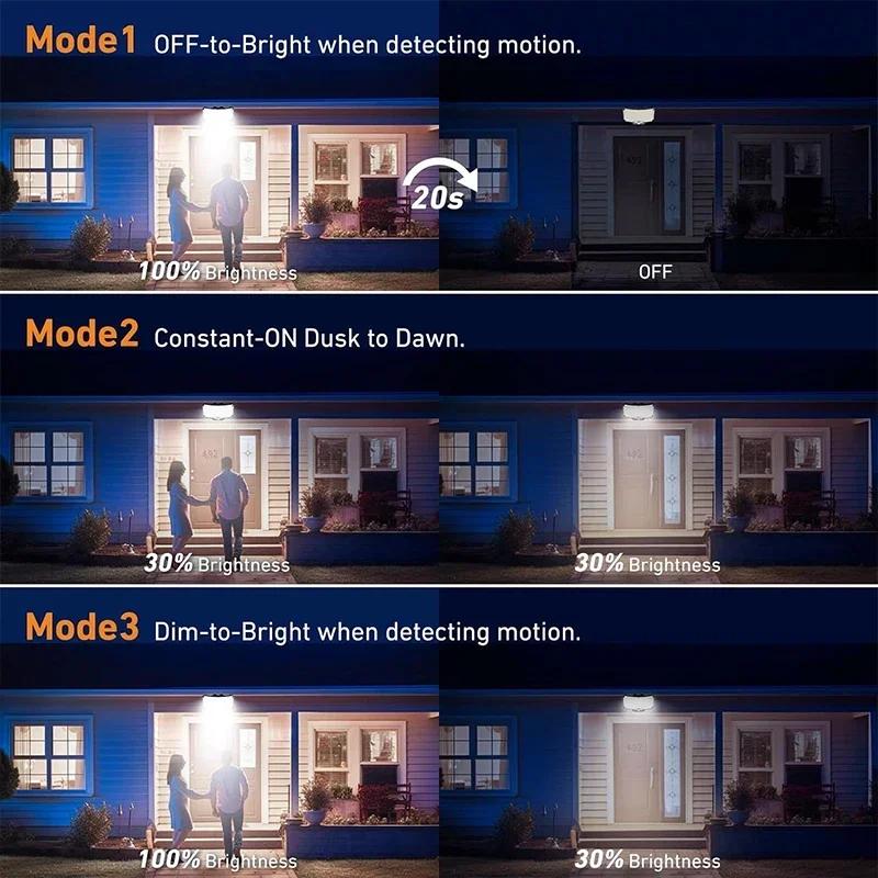 234LED Solar Light 3 Working Modes Outdoor Super Bright Motion Sensor Solar Strong Power LED Garden Wall Lamp IP65 Waterproof