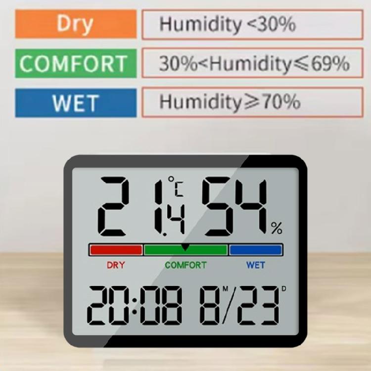 Temperature Humidity Meter with Time Date Display Hygrometer Monitors for Home Indoor LCD Testing Meter Thermometers