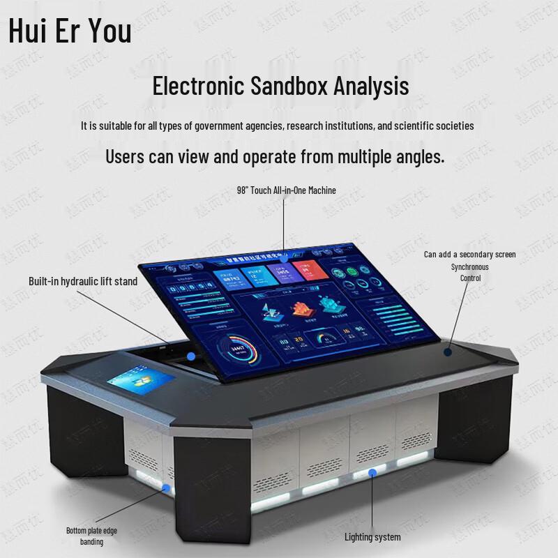 Huieryou Interactive 3D Digital Sandbox