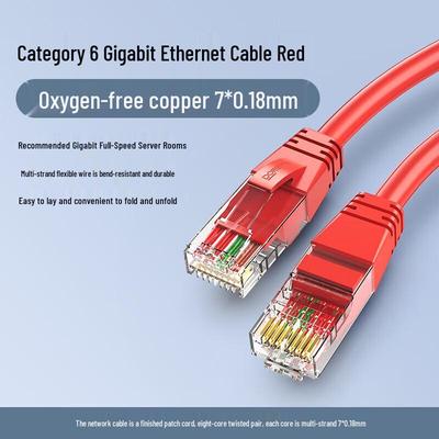 DOREWIN Cat6 Gigabit Ethernet Cable