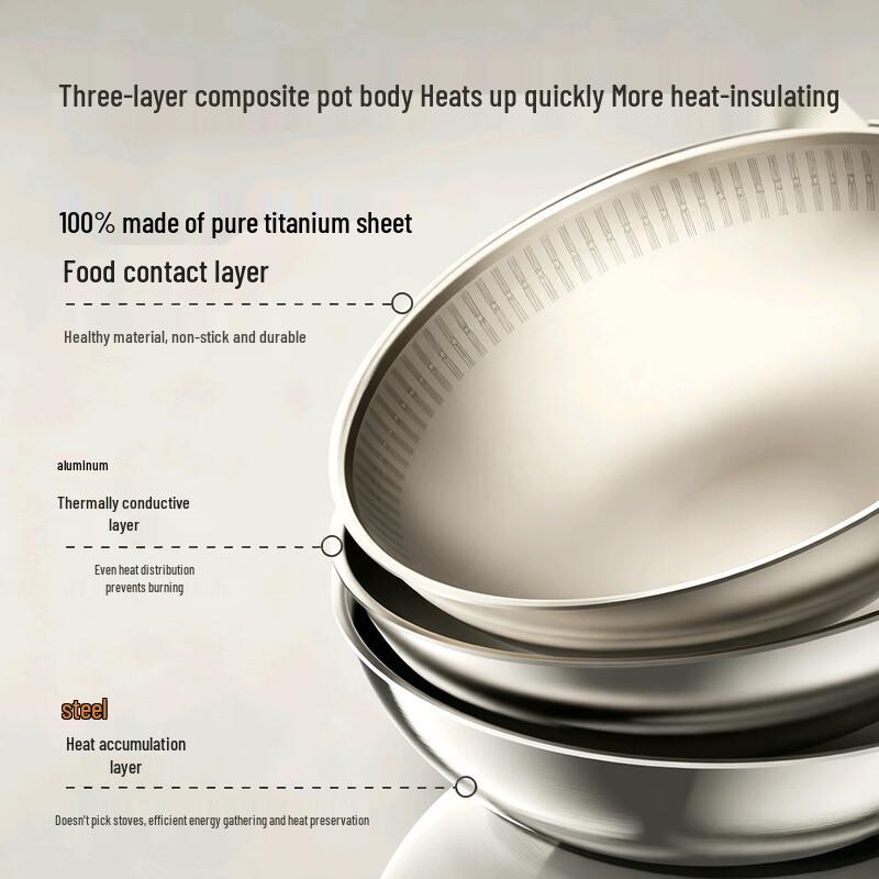 JD Jingzao Pure Titanium Non-Stick Wok
