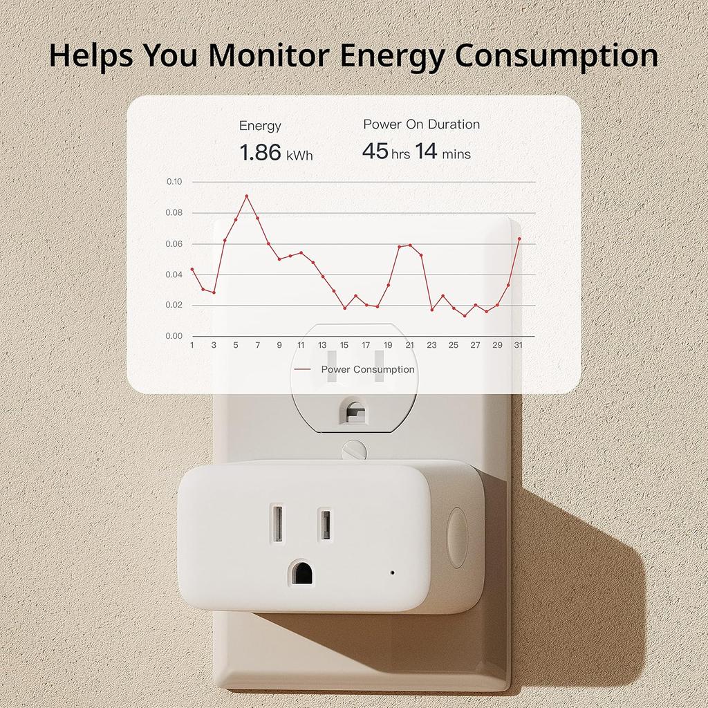 SwitchBot HomeKit Smart Plug Mini 15A, Energy Monitor, WiFi(2.4G Only) Outlet Works with Apple HomeKit, Alexa, Google Home, App Remote Control &